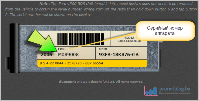 Как узнать код магнитолы Форд Фокус 2: инструкция и рекомендации