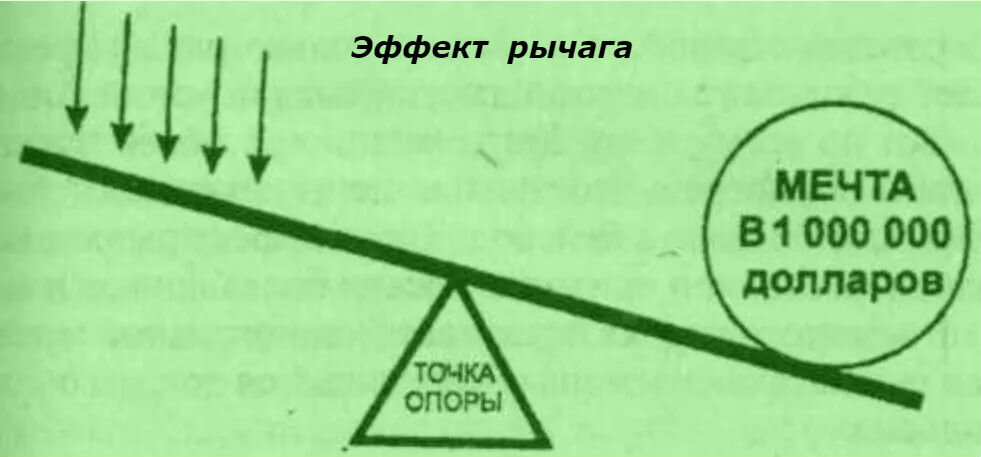 (фото взято из открытых источников и не принадлежит автору статьи)