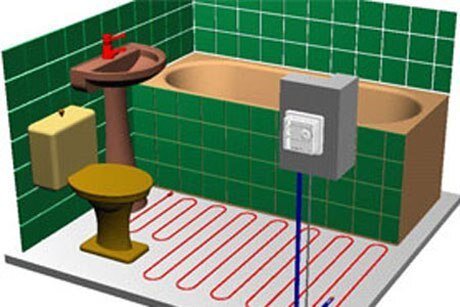 Устройство водяного теплого пола