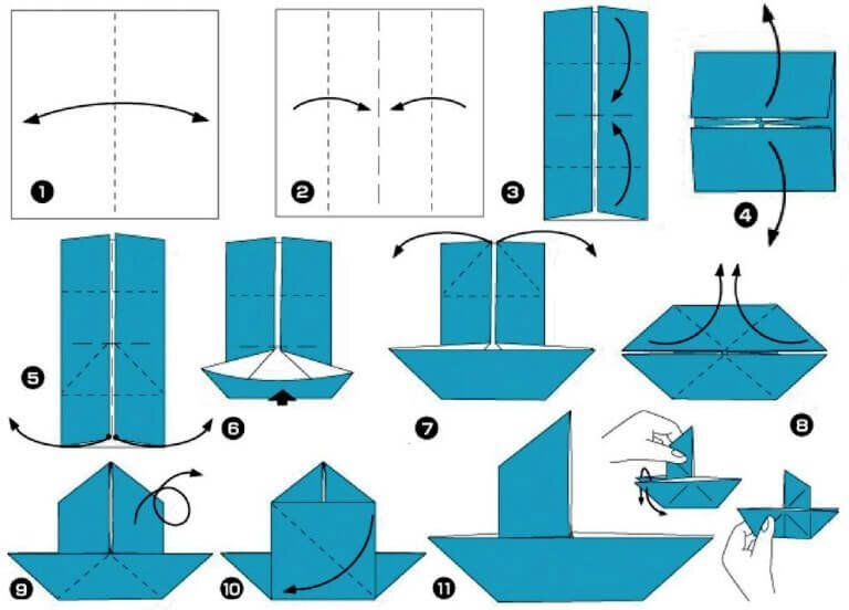 Как сделать кораблик из бумаги
