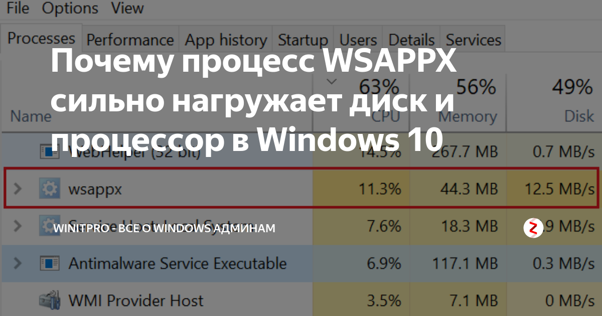 Wsappx грузит. Wsappx. Wsappx что за процесс. Почему майнкрафт нагружает процессор на 100. Cmd грузит процессор Windows 10.
