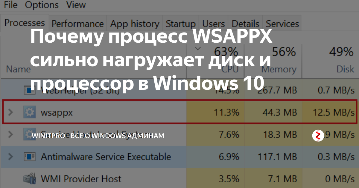 Проводник нагружает процессор. Wsappx. Wsappx что за процесс. Почему майнкрафт нагружает процессор на 100. Cmd грузит процессор Windows 10.