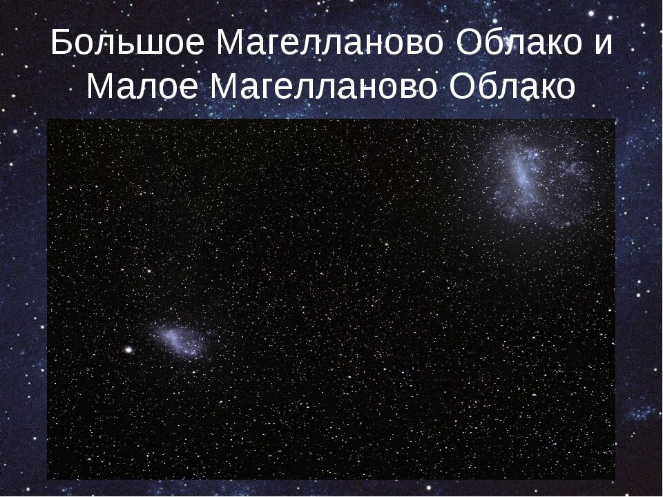 Галактика большое магелланово облако презентация