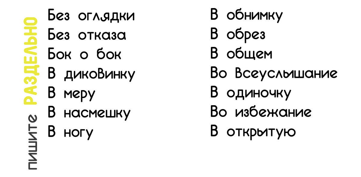 Поначалу как пишется. Правописание наречий слитное и раздельное написание наречий. Наречия цели и причины. Пиво белый негр. Смысловые группы.