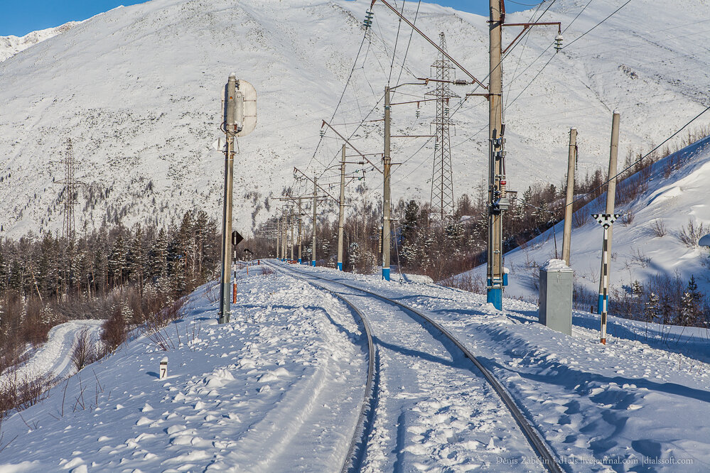 Бам тоннель проект