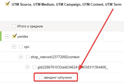 Utm term. Utm метки пример. Utm_source.