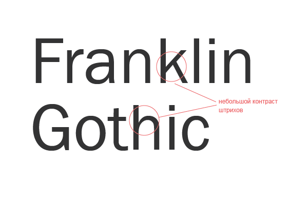 геометрический гротеск шрифт. геометрический гротеск шрифт. шрифт гротеск рубленый. новые гротески. старые гротески.