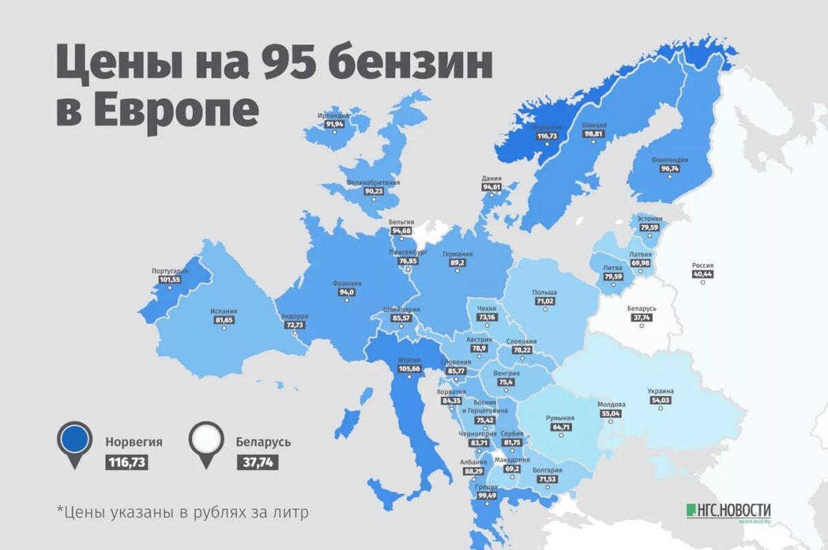 Польская сим карта для интернета по европе