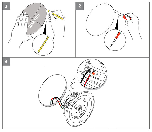 Разметка и вырез отверстия.