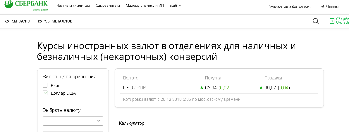 Установленный курс доллара на сайте Сбербанка
