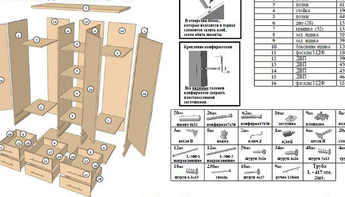 Как собрать шкаф картотеку