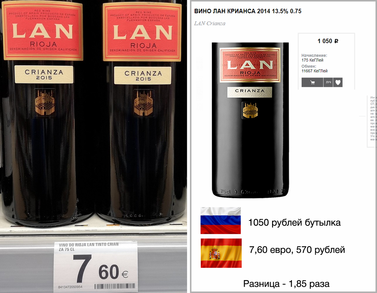 Купить вино в кб. Дорогое вино КБ. Вина «Лану». Испанское вино в светофоре. Вино в пределах 500р.