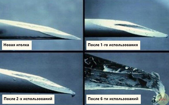 Применение иглу. Декомпрессионная игла применение. Иглы для саксенды. Использование иглы. Инсулиновая игла под микроскопом.