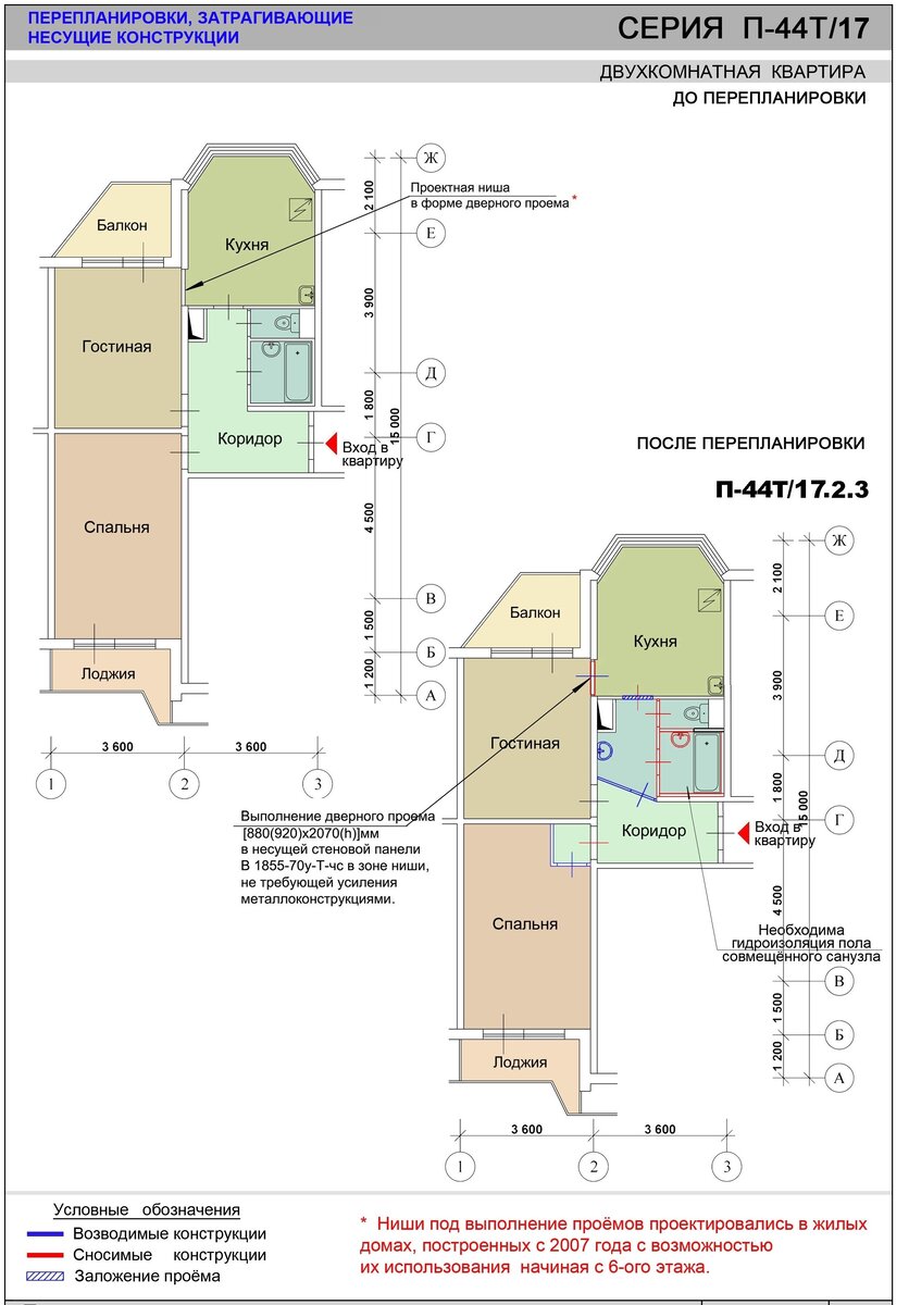 ПЕРЕПЛАНИРОВКА квартиры в доме серии П-44 Т | Планировка | Дзен