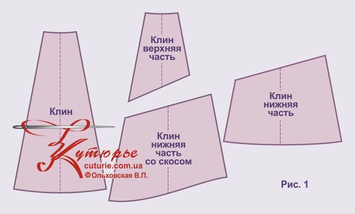 Ссылка на скачивание ПДФ файла выкройки внизу статьи