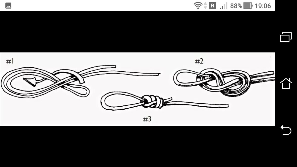 Узел восьмерка для рыбалки как вязать схема и объяснение