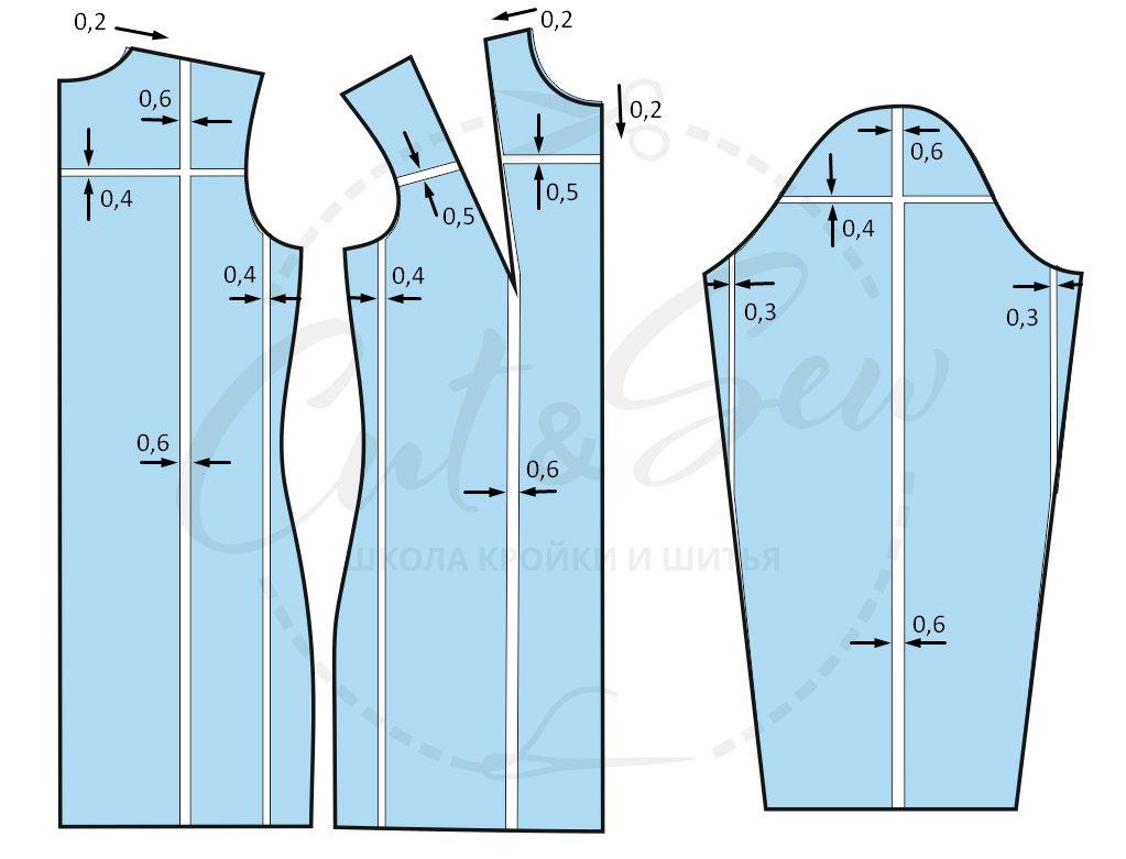 Выкройка одношовного рукава для 54 размера