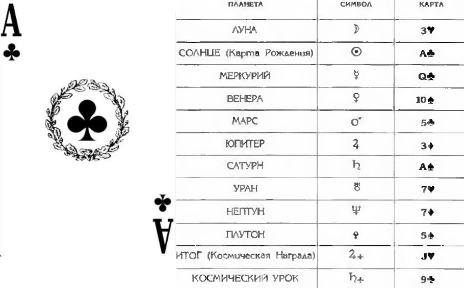 Король треф карта судьбы