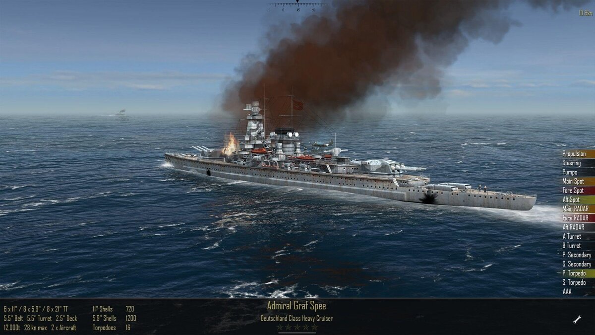 Atlantic Fleet. | Хорошие игры | Дзен