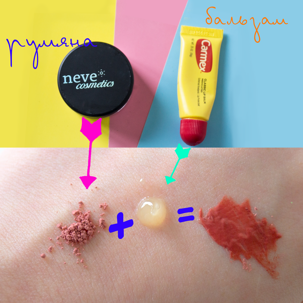 Способы нанесения минеральных пигментов