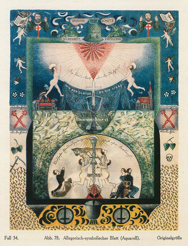 «Аллегорически-символическая работа», (акварель)