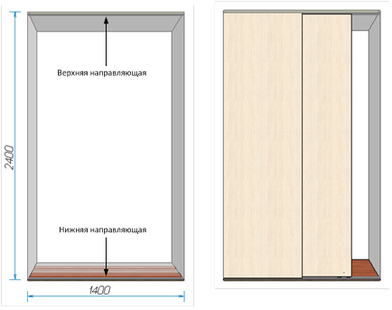 Проём, направляющие, двери