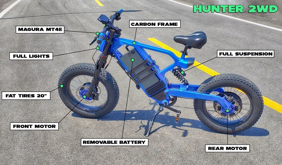 Фото и иллюстрации взяты из открытых источников