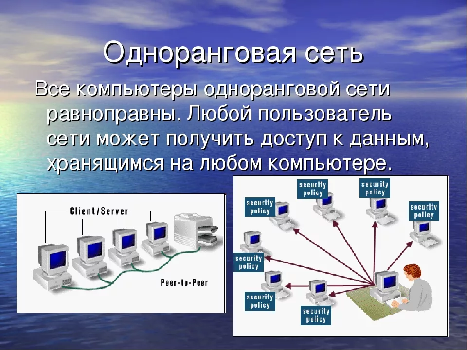 Локальный компьютер сети это. Классификация компьютерных сетей одноранговые. Одноранговая локальная сеть. Одноранговая сеть это сеть. Какие сети называют одноранговые.