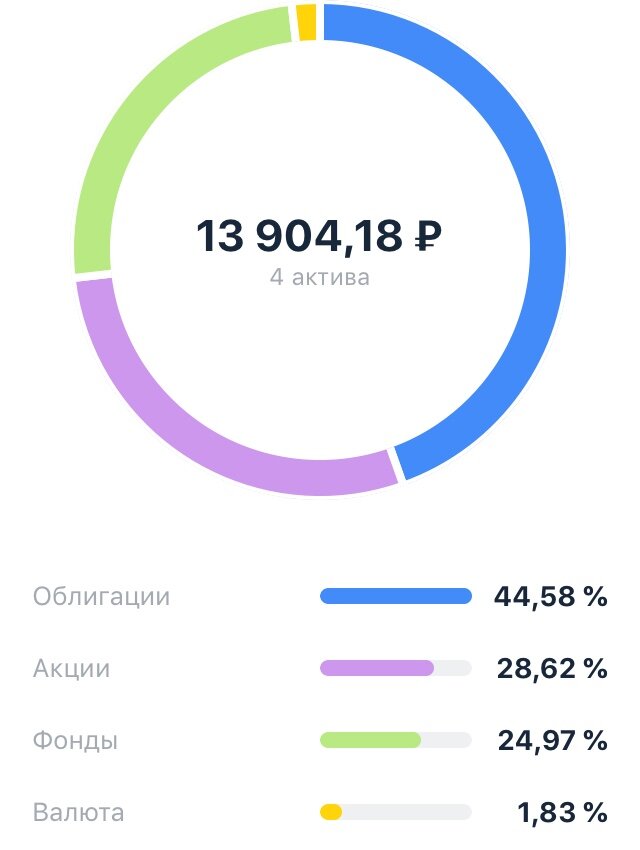 16.08 утром