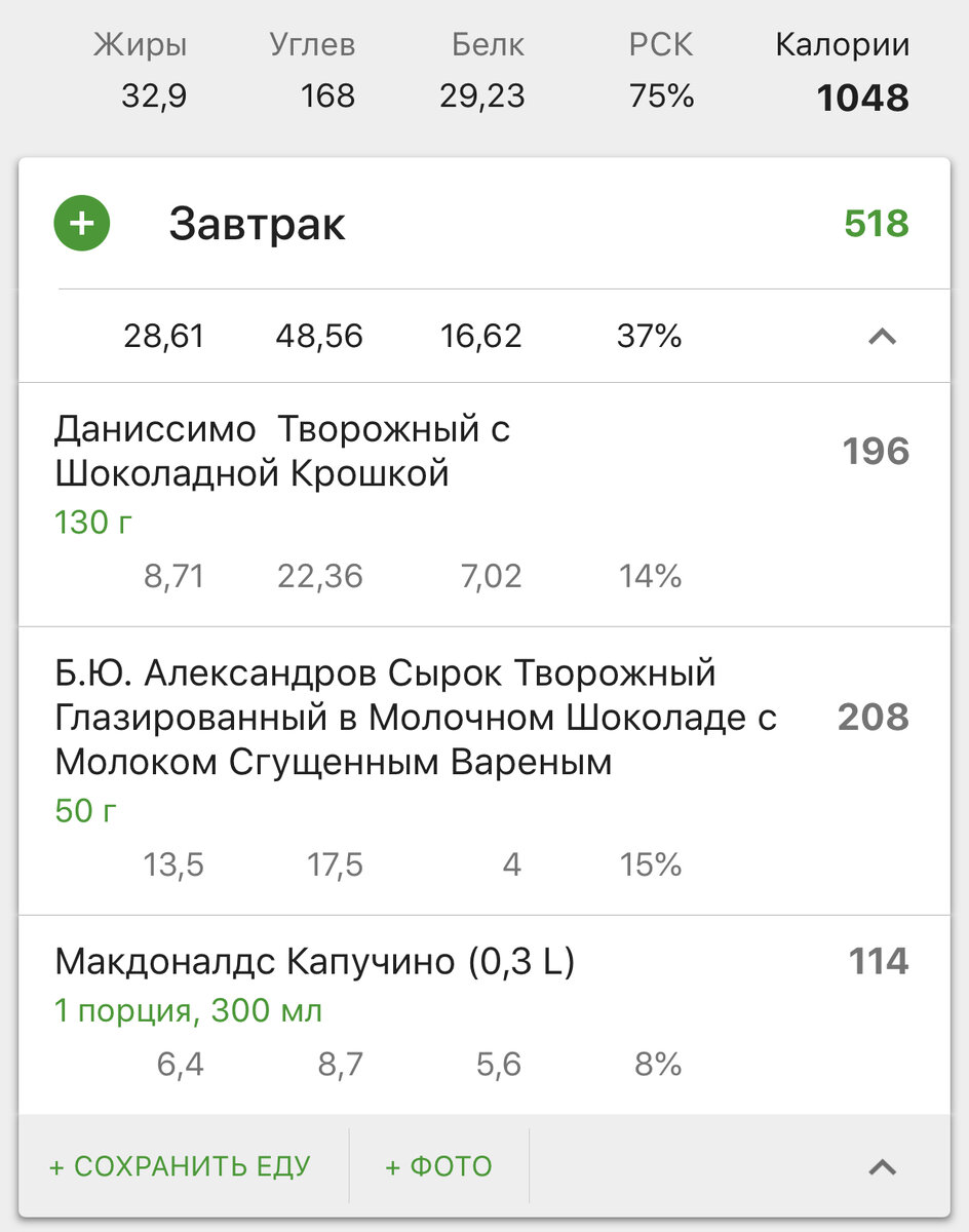 Интервальное голодание отзывы 2023 Интервальное голодание отзывы 2023