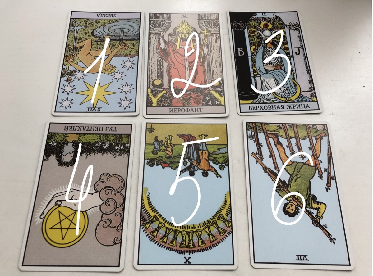 Расклад ТАРО: моя любовная энергия