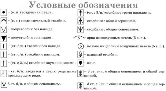 Таблица условных обозначений в схемах по вязанию