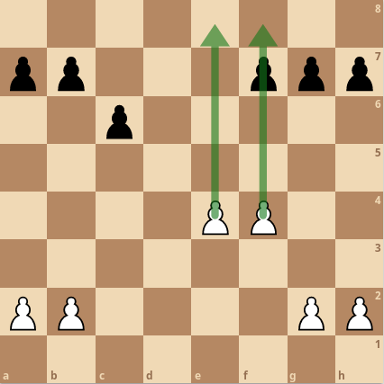 -2