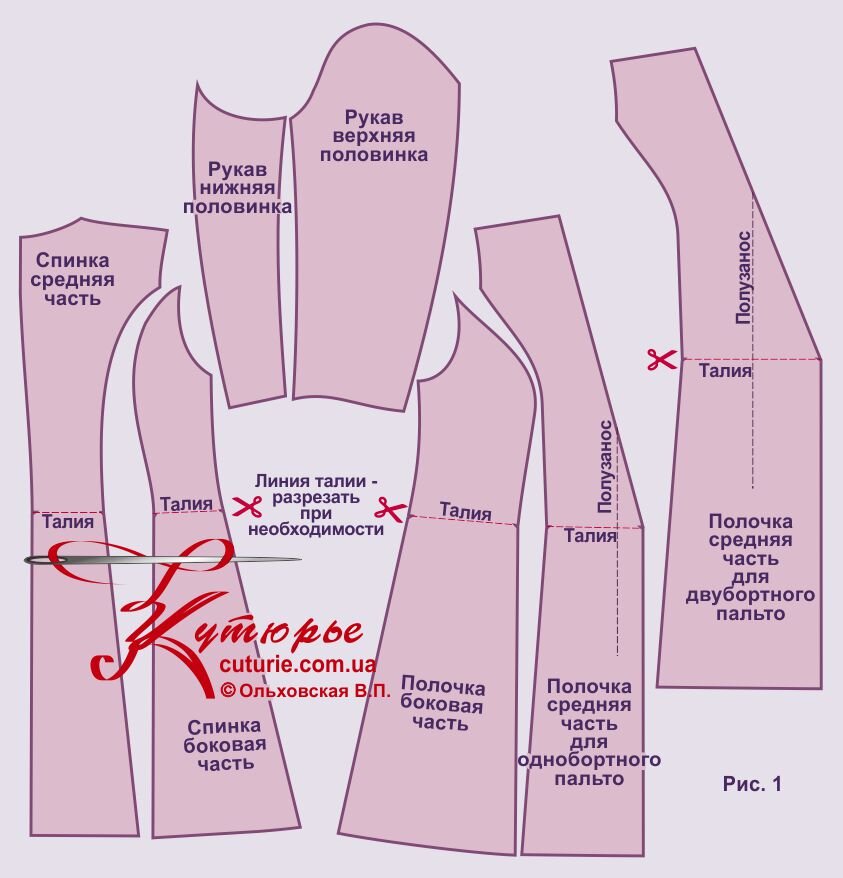 выкройка пальто без воротника