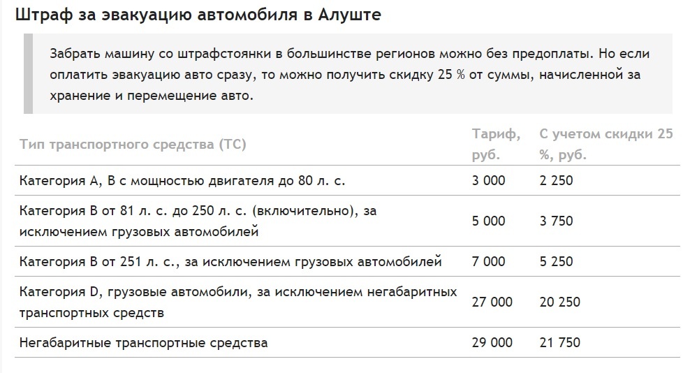 Чем вам не Москва