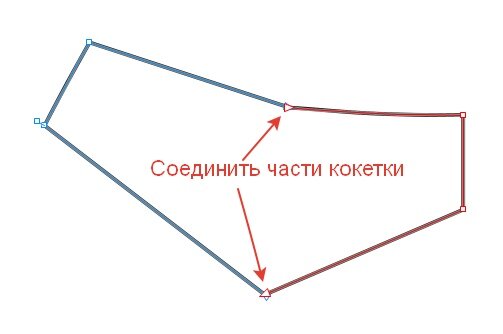 Моделирование юбок с кокетками - кокетки с углом. Разработка Людмилы Серовой