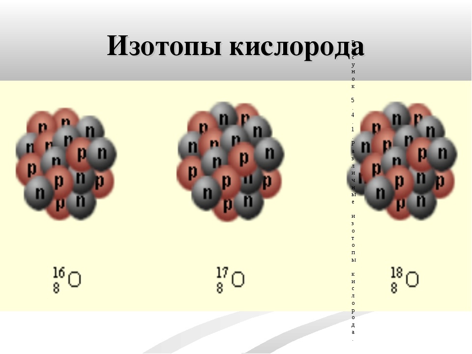 Пример изотопа