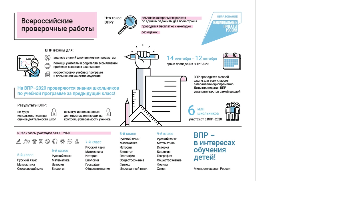 Скриншот с официальной страницы Министерства просвещения ВК