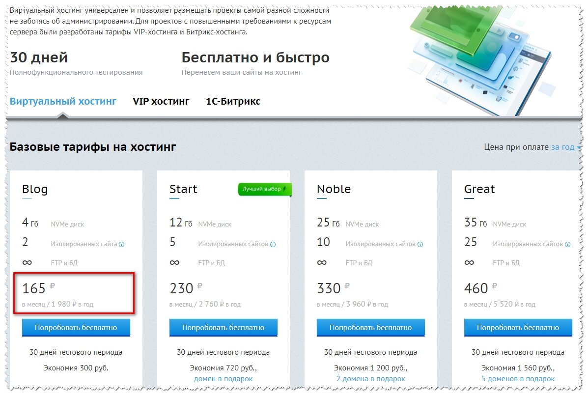 Стоимость хостинга