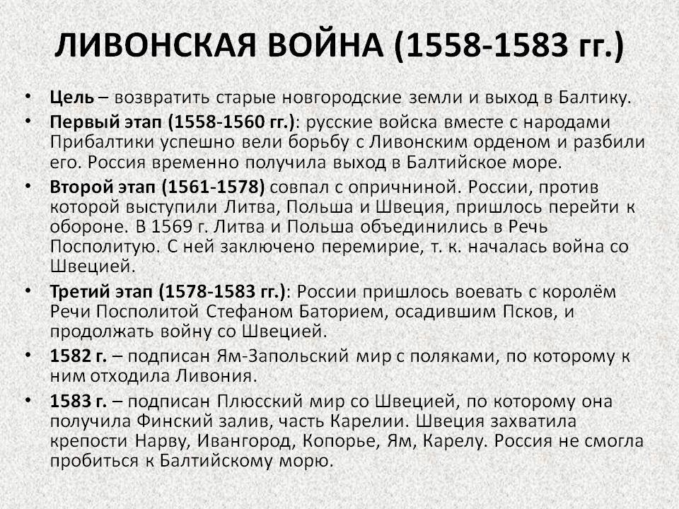 Заполните таблицу ливонская война 1558 1583 годов