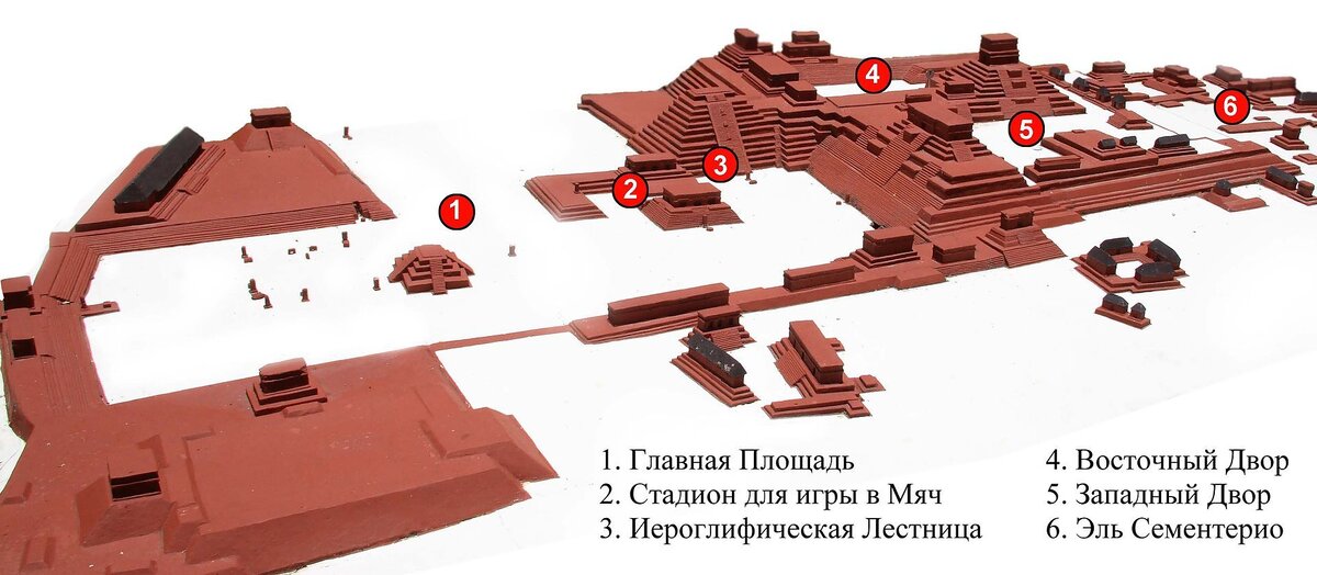 План города