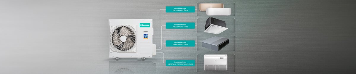 Мультиварка сплит-система 