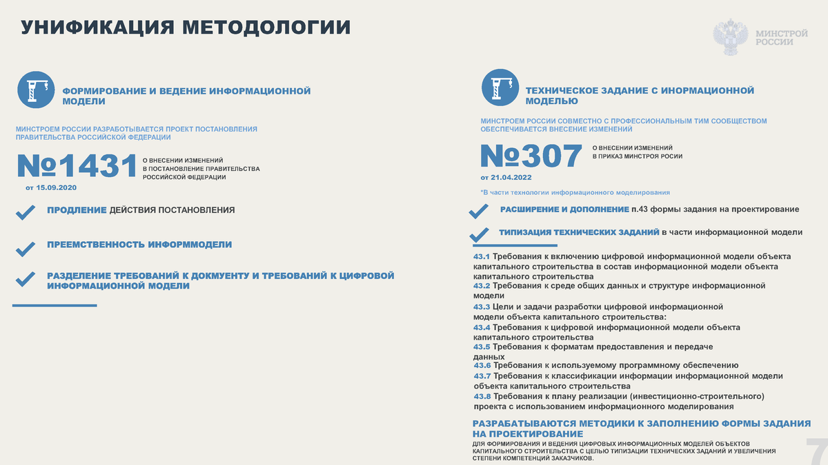 Сколько департаментов в Министерстве цифрового развития. Цифровая Вертикаль в строительстве. Картинки для презентации по теме тим технологии и сметы.