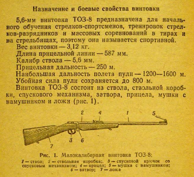 Расстояние оружейного выстрела. ТОЗ 8 Калибр. ТОЗ-78-01 технические характеристики и патроны. ТОЗ винтовка калибра 5.6. ТТХ ТОЗ 12.