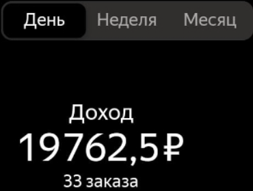 Сумма заработка водителя с вычетом всевозможных комиссий 