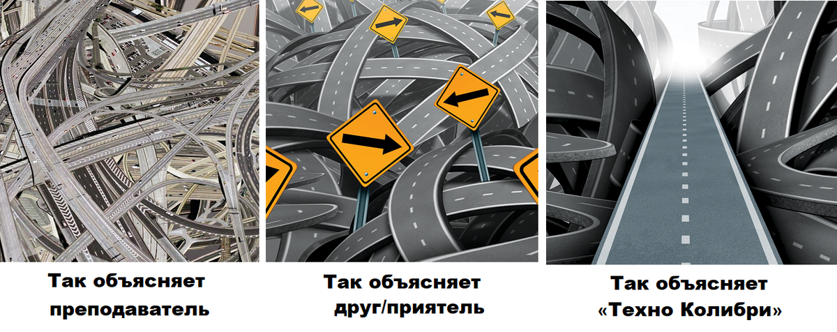 На фото: моя работа и отношение к тяжелому техническому языку.