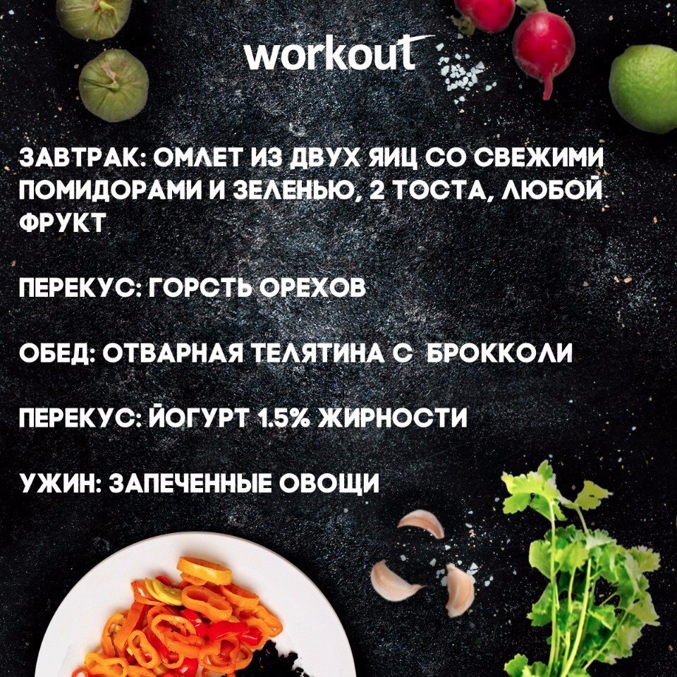 Рацион питания на день