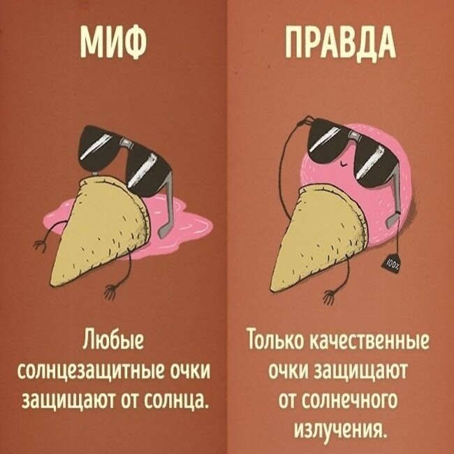 Мифы и правда картинка