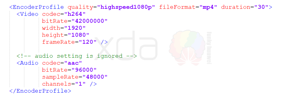 Файл "media_profile" с набором инструкций камеры