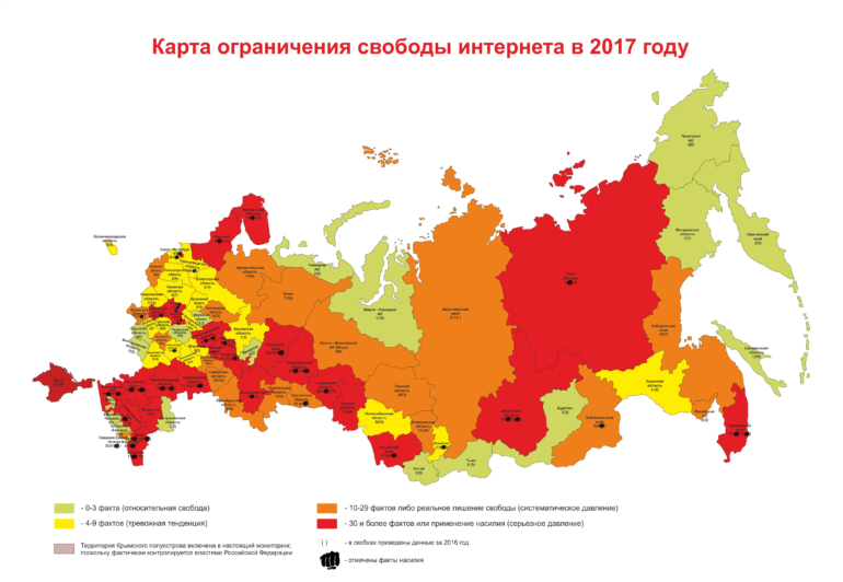 Свобода интернета, 2017 год, Россия. (Агора)